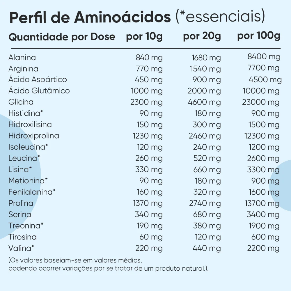 Imagem do produto 7
